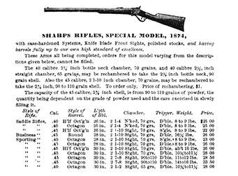 From the Sharps Rifle Company 1878 Catalog.